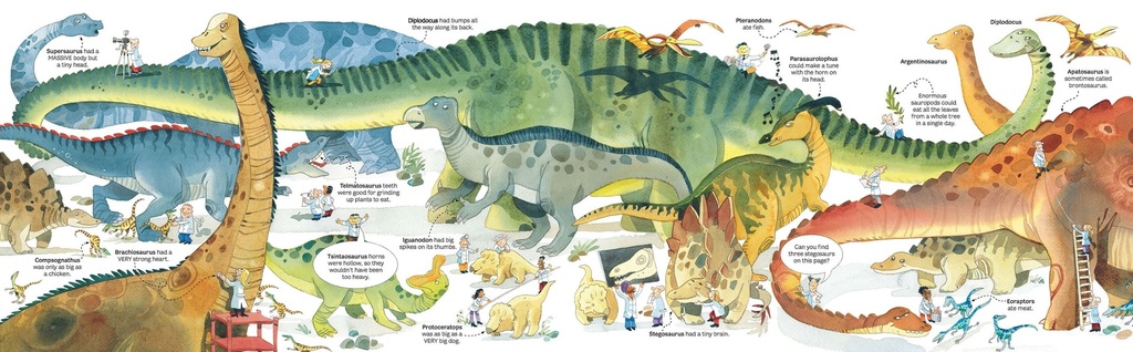 Big Book of Dinosaurs | Usborne books in English for kids | The Kids' Nook Oman