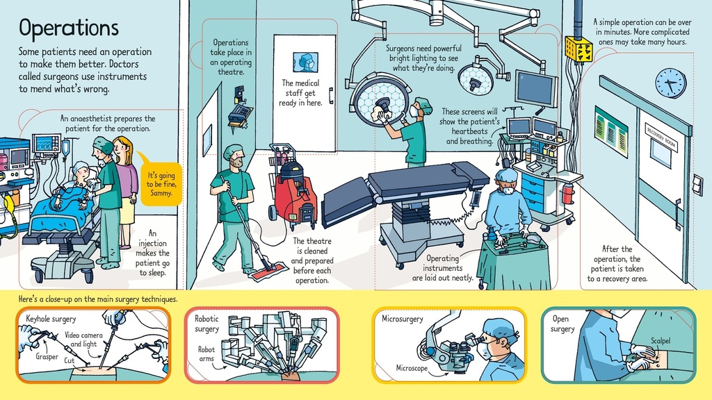 Look Inside a Hospital | Usborne English books for kids | The Kids' Nook Oman