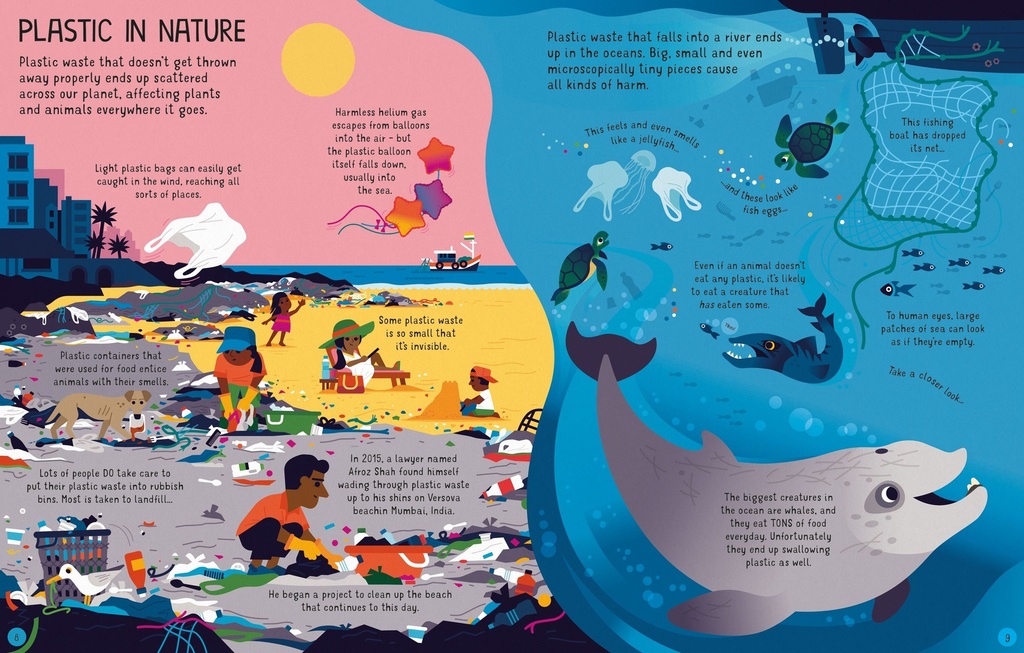 See Inside Why Plastic is a Problem | Usborne English books for kids | The Kids' Nook Oman