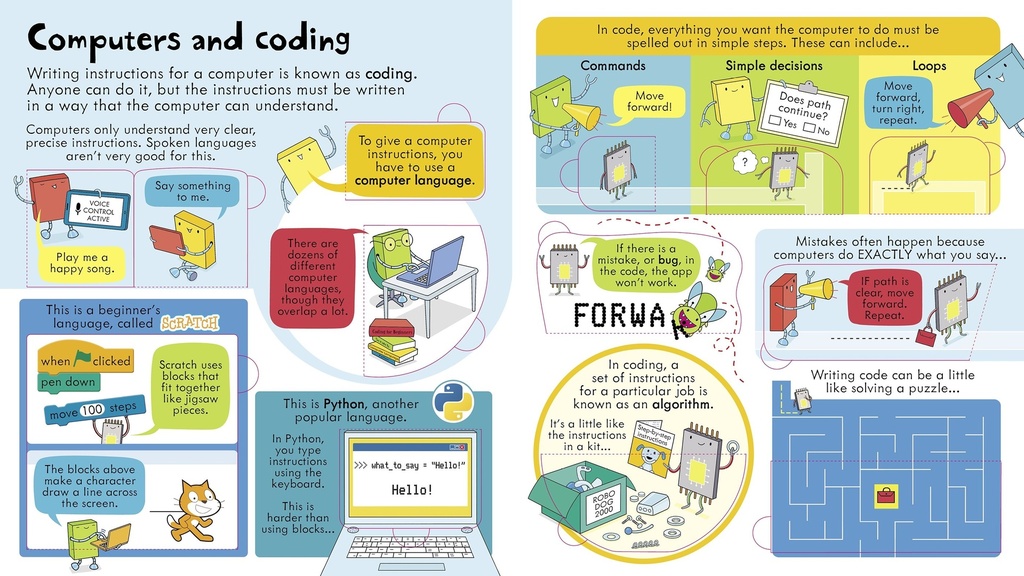 Look Inside How Computers Work | Usborne books for kids in English | The Kids' Nook Oman