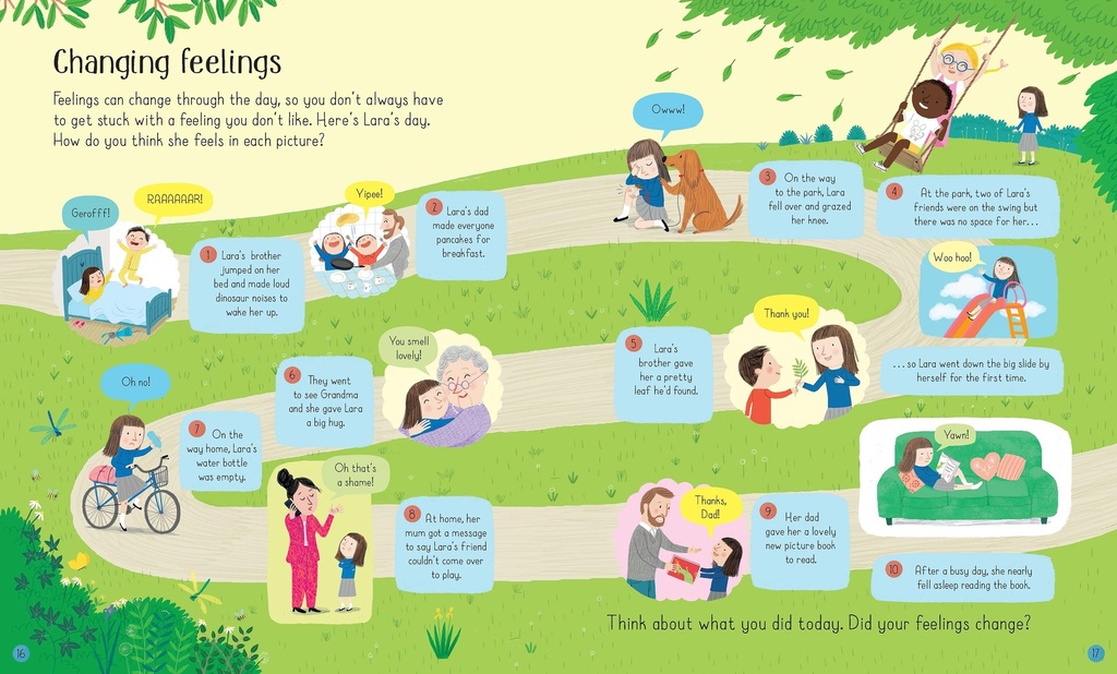 All About Feelings | Usborne books in English for kids | The Kids' Nook Oman