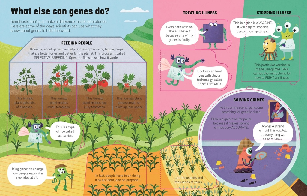 See Inside Genes and DNA | Usborne books in English | The Kids' Nook Oman