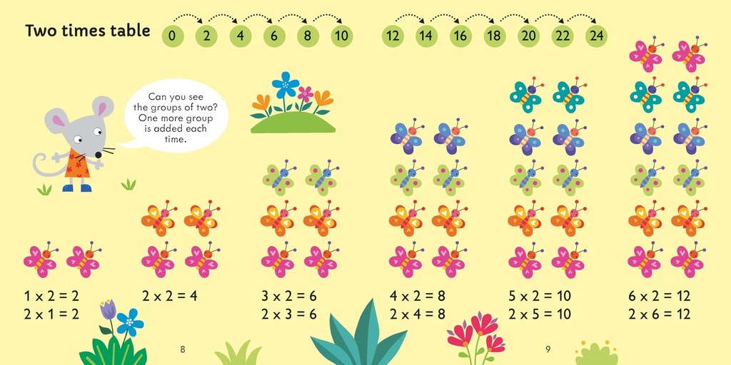 Times Tables Matching Games and Book