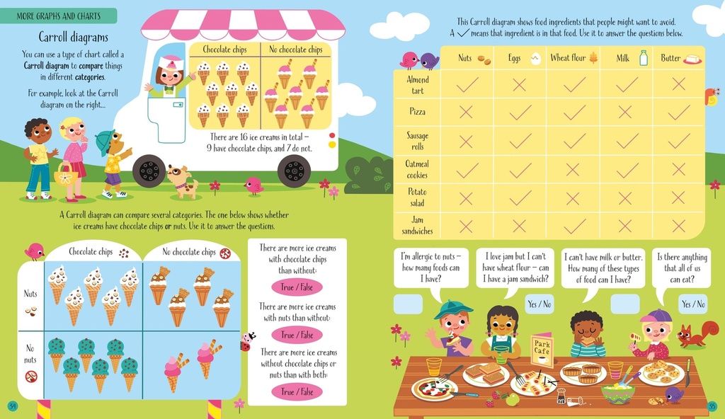 Graphs and Charts Activity Book | books for children in English | The Kids' Nook Oman