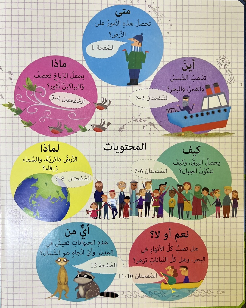 Questions and Answers about Our World | Arabic version